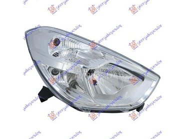 Farovi za Dacia Dokker