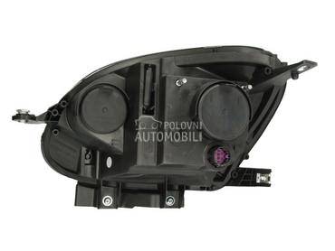 Farovi za Fiat Panda