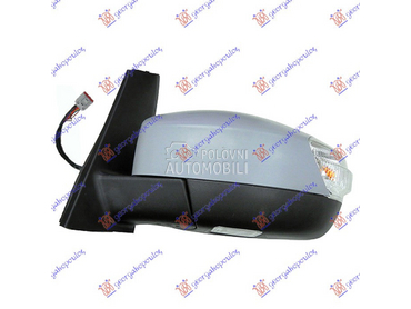 Retrovizor za Ford Focus