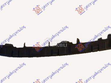 NOSAC ZADNJEG BRANIKA za Hyundai i30 od 2014. do 2017. god.