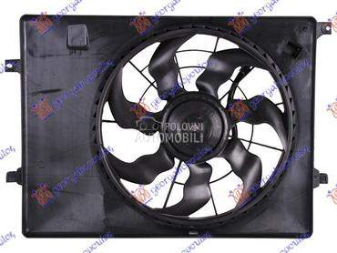 Ventilator za Kia Sorento od 2014. do 2017. god.