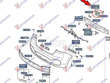 Nosac za Kia pro_cee`d od 2013. do 2015. god.
