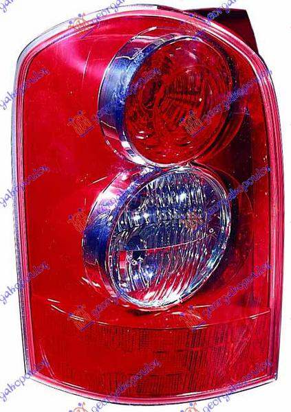 Stop svetla i stop lampe