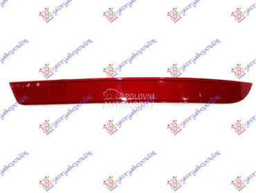 Katadiopter za Mercedes Benz GL Klasa od 2012. do 2015. god.