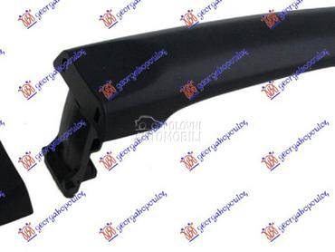 Kvaka za Nissan Note