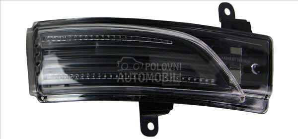 Migavac u retrovizoru