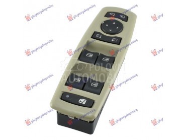 Prekidac prozora za Renault Fluence