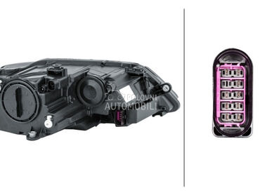 Farovi za Volkswagen Jetta od 2010. do 2014. god.