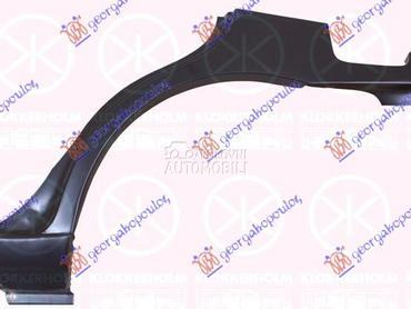 RUB za Hyundai Accent od 2003. do 2005. god.