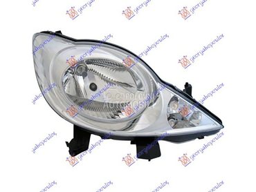 Farovi za Peugeot 107 od 2006. do 2012. god.