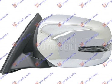 Retrovizor za Mitsubishi L200 od 2006. do 2010. god.