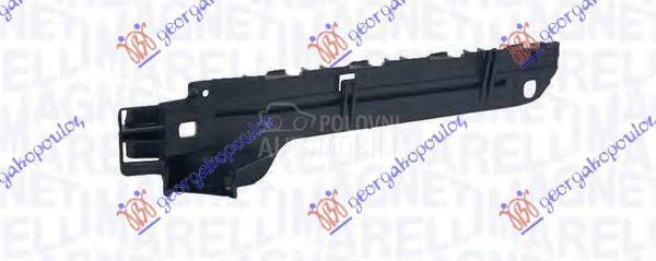 NOSAC PREDNJEG BRANIKA