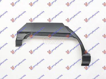 RUB za Opel Omega od 1988. do 1991. god.