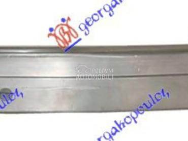 Sina branika za Opel Tigra od 2004. do 2009. god.