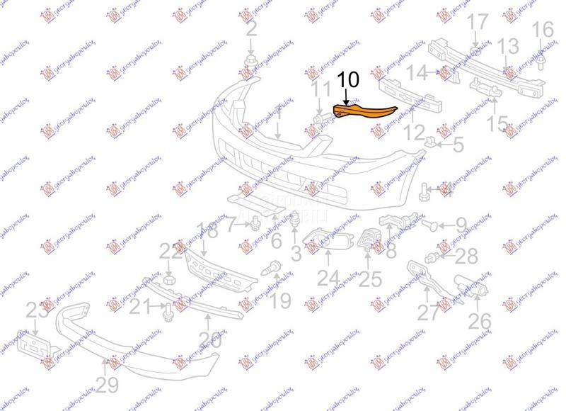 NOSAC PREDNJEG BRANIKA