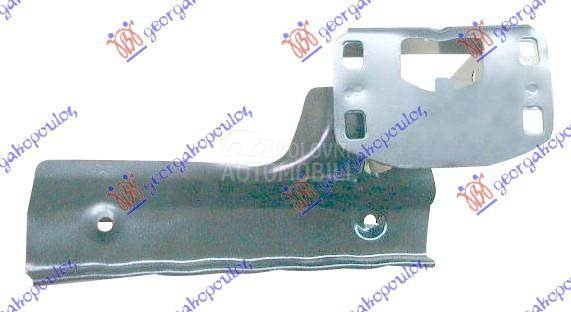 NOSAC PREDNJEG BRANIKA