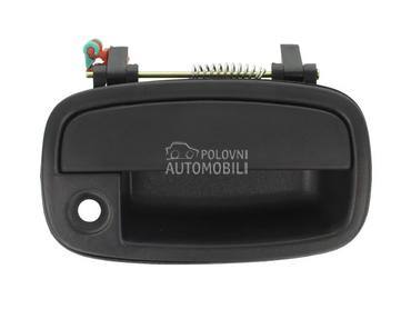 Kvaka za Kia Sportage od 1995. do 2004. god.