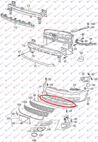 Nosac sine branika