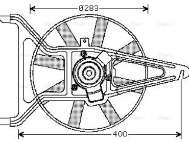 Ventilator za Citroen Saxo od 1996. do 1999. god.