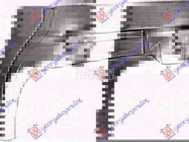 RUB za Citroen AX od 1987. do 1991. god.