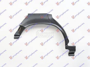 RUB za Renault R 19 od 1988. do 1992. god.