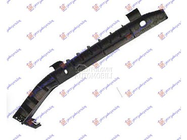 NOSAC PREDNJEG BRANIKA za Renault R 19 od 1992. do 1995. god.