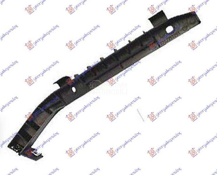 NOSAC PREDNJEG BRANIKA