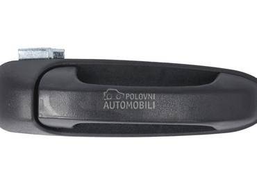 Kvaka za Jeep Grand Cherokee od 1993. do 1998. god.