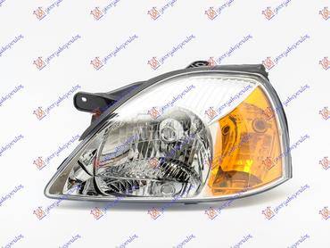 Farovi za Kia Rio od 2002. do 2005. god.