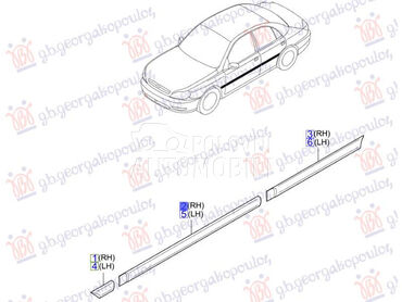 Lajsna za Kia Rio od 1999. do 2002. god.