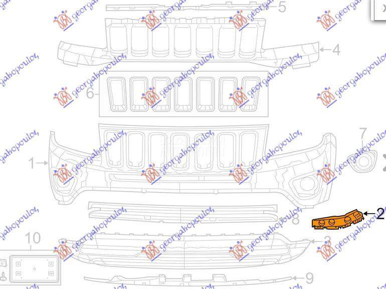 NOSAC PREDNJEG BRANIKA