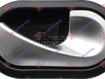 Kvaka za Dacia Dokker