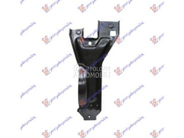 DRZAC BRAVE HAUBE USPRAVNI za Ford Edge od 2015. do 2019. god.