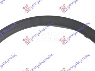 RUB za Kia Sportage od 2015. do 2018. god.