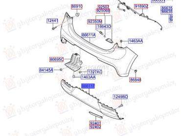 Branik za Kia Stonic