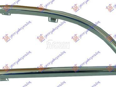 OKVIR MAGLENKE za Lancia Ypsilon