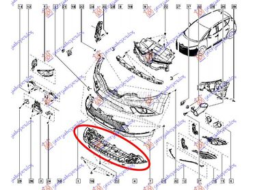 Šuspleh za Renault Scenic