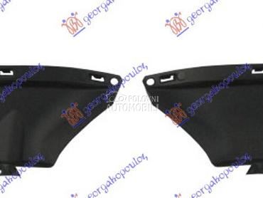 Resetka branika za Renault Scenic