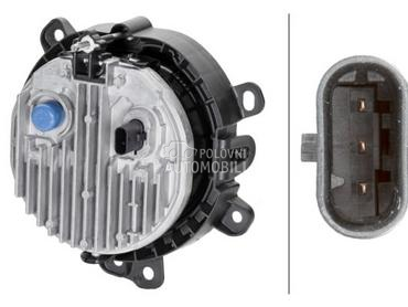 Maglenka za MINI Clubman