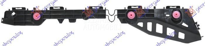 NOSAC ZADNJEG BRANIKA