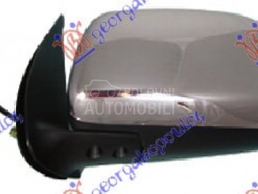 Retrovizor za Toyota Hilux od 2012. do 2015. god.