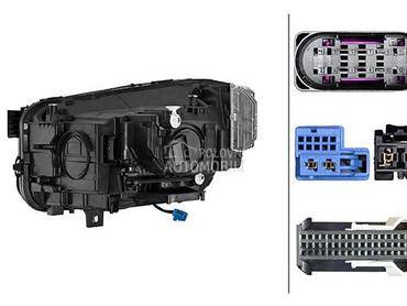 Farovi za Mercedes Benz GLB Klasa