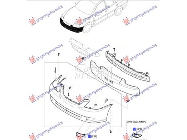 Resetka branika za Kia Rio od 2002. do 2005. god.