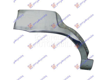 RUB za Škoda Felicia od 1998. do 2001. god.