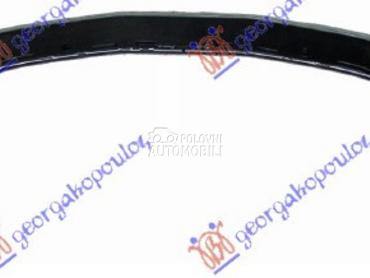 Sina branika za Fiat Sedici