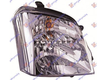 Farovi za Isuzu Ostalo od 2002. do 2007. god.