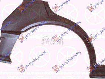 RUB za Suzuki Swift od 1996. do 2005. god.