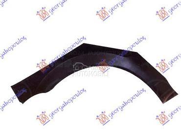 RUB za Fiat 500 od 1993. do 1998. god.