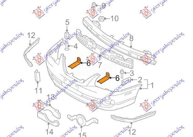 NOSAC PREDNJEG BRANIKA