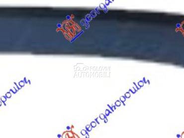 RUB za Jeep Cherokee